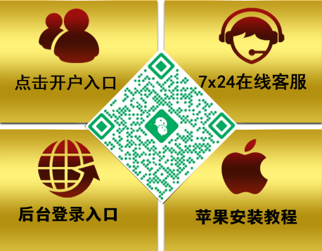 华纳公司客服经理微信二维码 223086.com